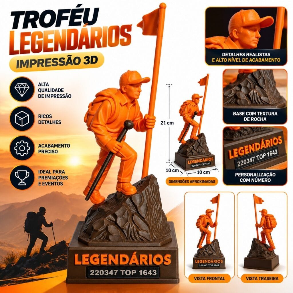Impressão 3D em São Gotardo — Bulk Brindes